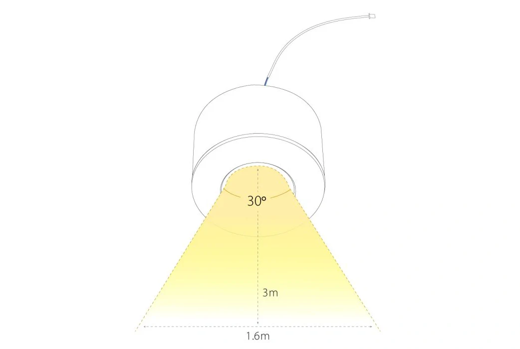 LED Aufbaustrahler-Set - Image 5