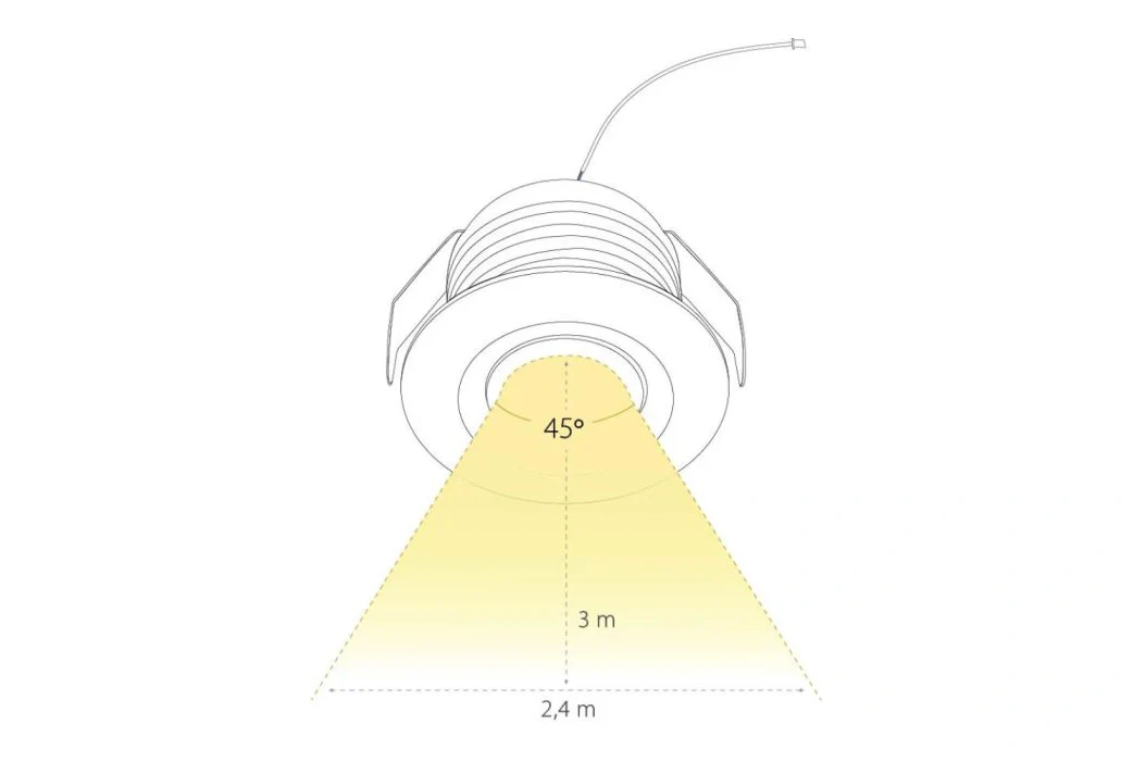 LED Einbaustrahler-Set - Image 7